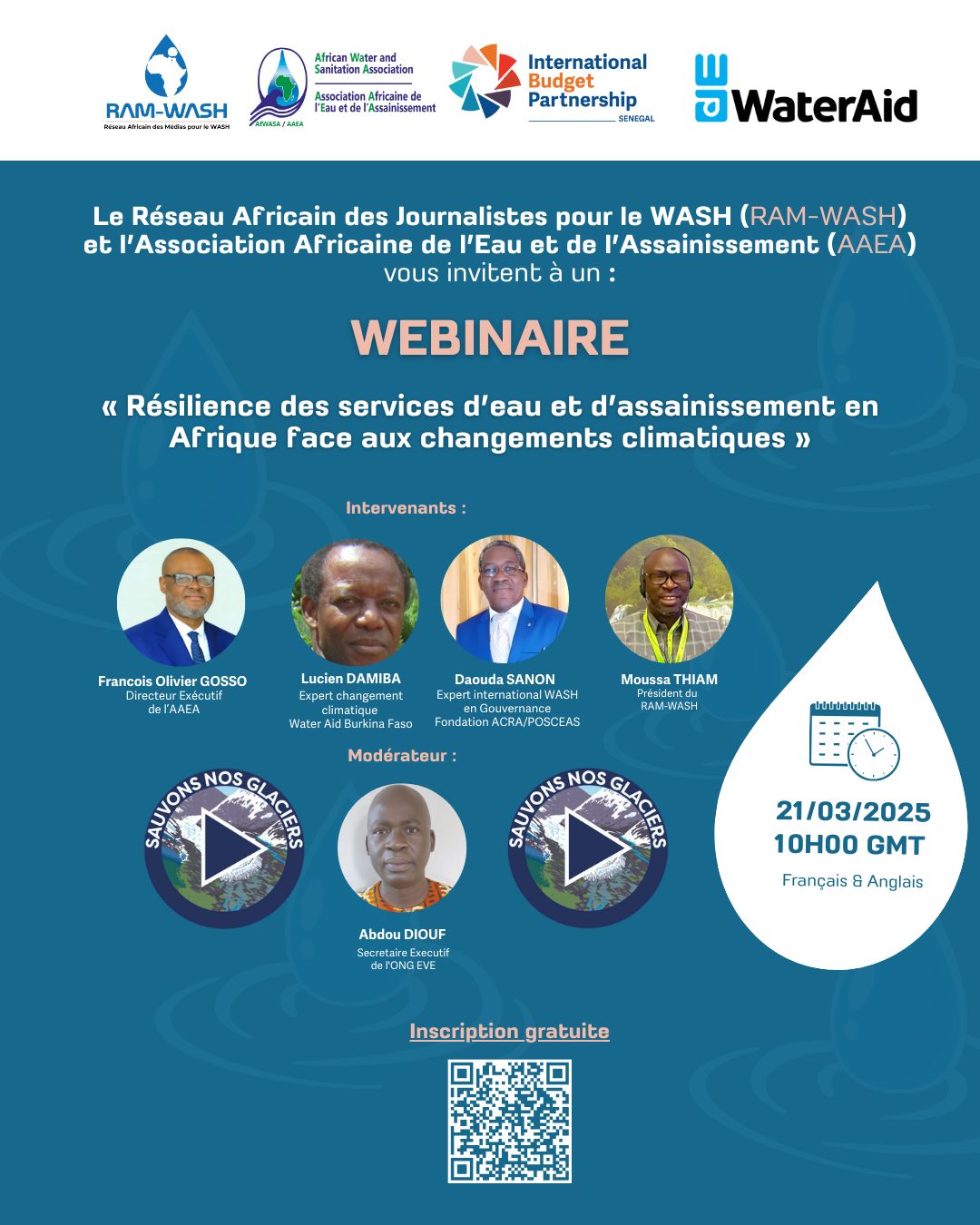 What are the projected trends for water security through 2055?